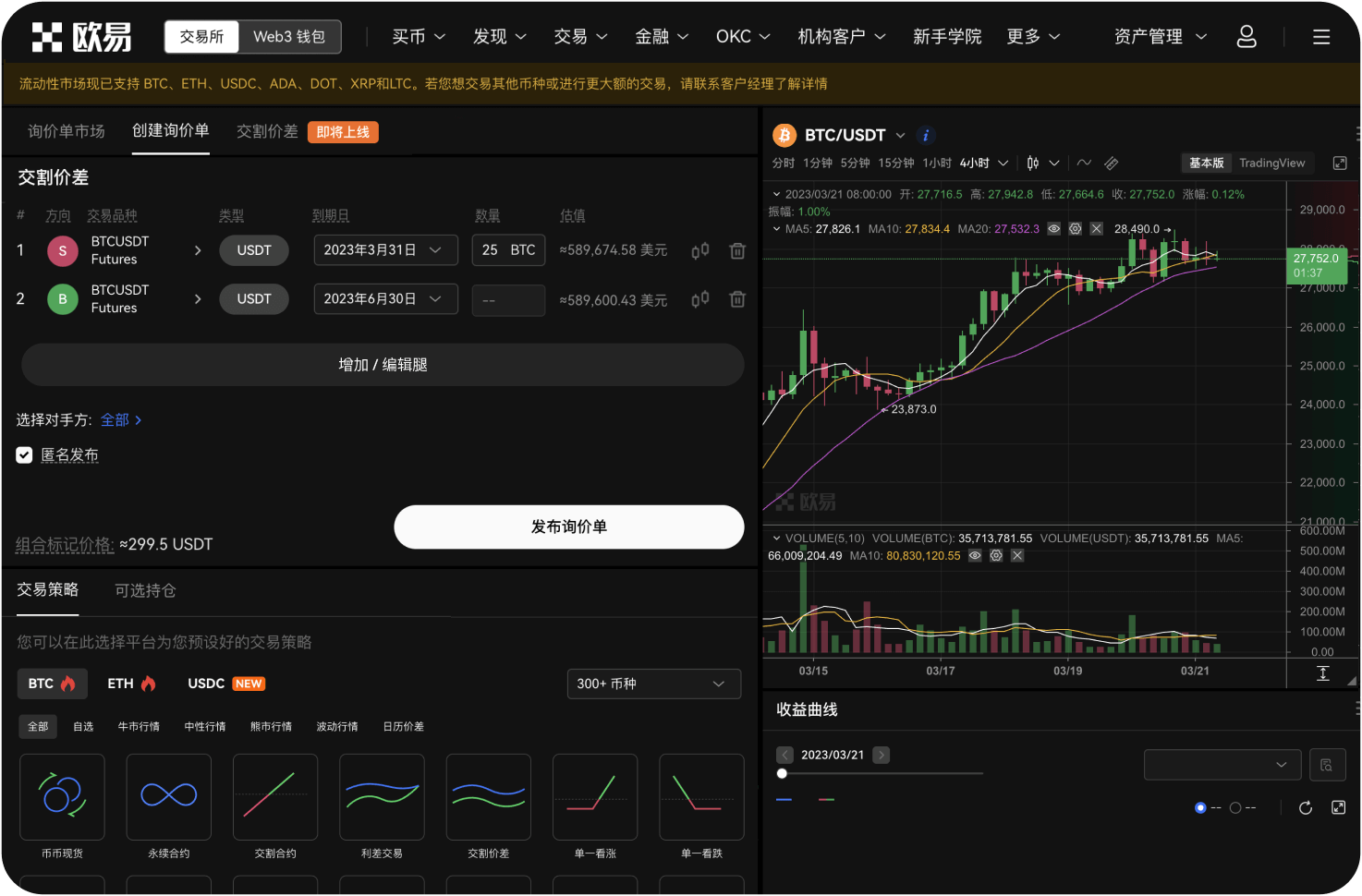 盯盘时如何利用开盘价与收盘价